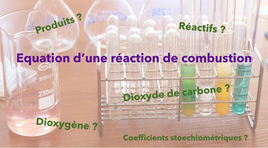 Equation Bilan De La Combustion Du Butane Me Chimie